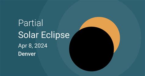 eclispe time denver|eclipse 2024 time denver.